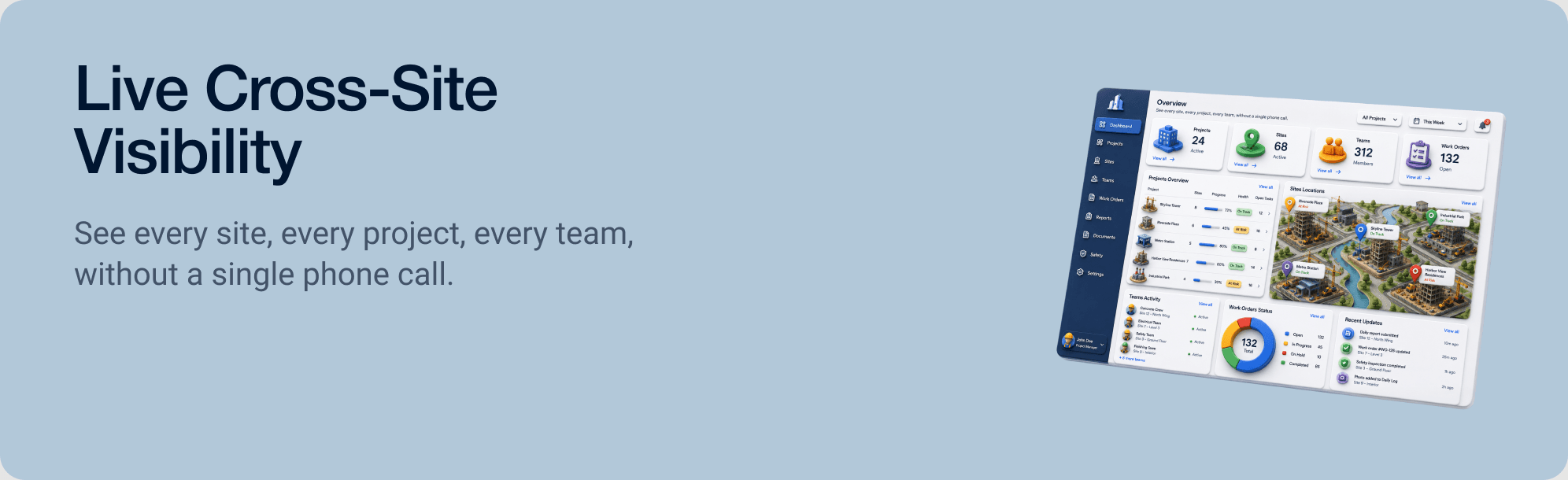 Live Cross-Site Visibility — See every site, every project, every team, without a single phone call.
