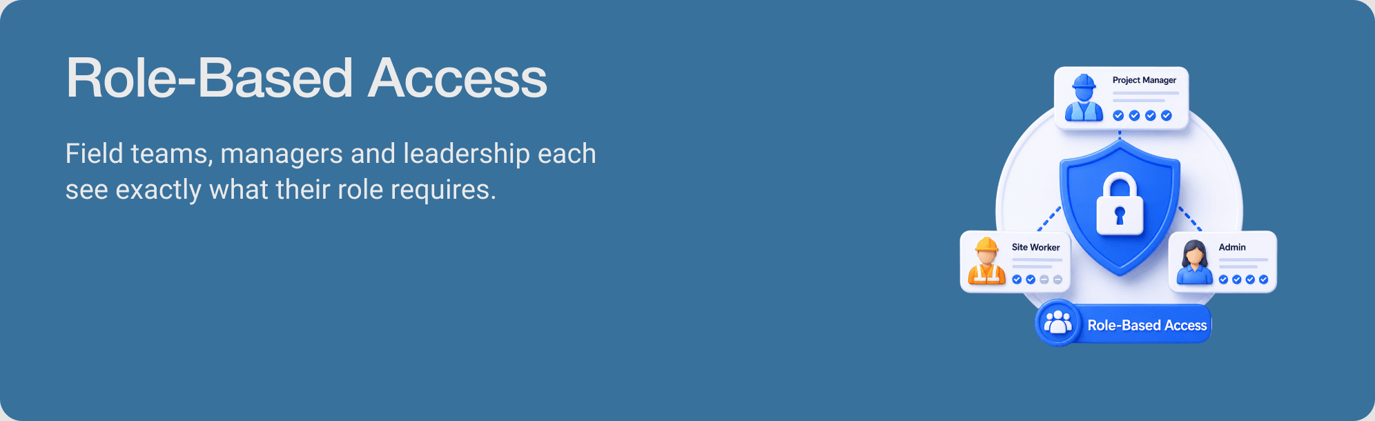 Role-Based Access — Field teams, managers and leadership each see exactly what their role requires.