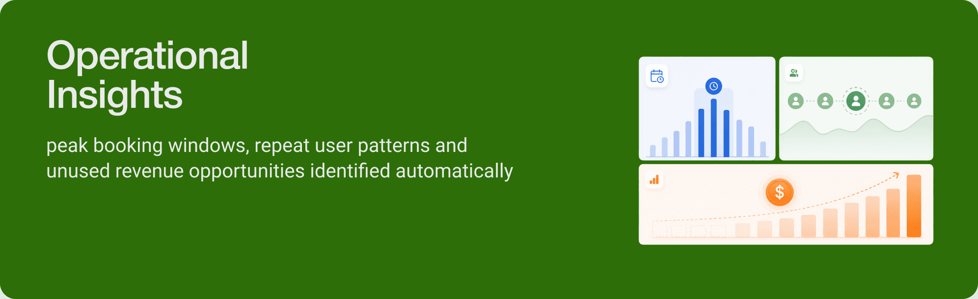 Operational Insights — peak booking windows, repeat user patterns and unused revenue opportunities identified automatically